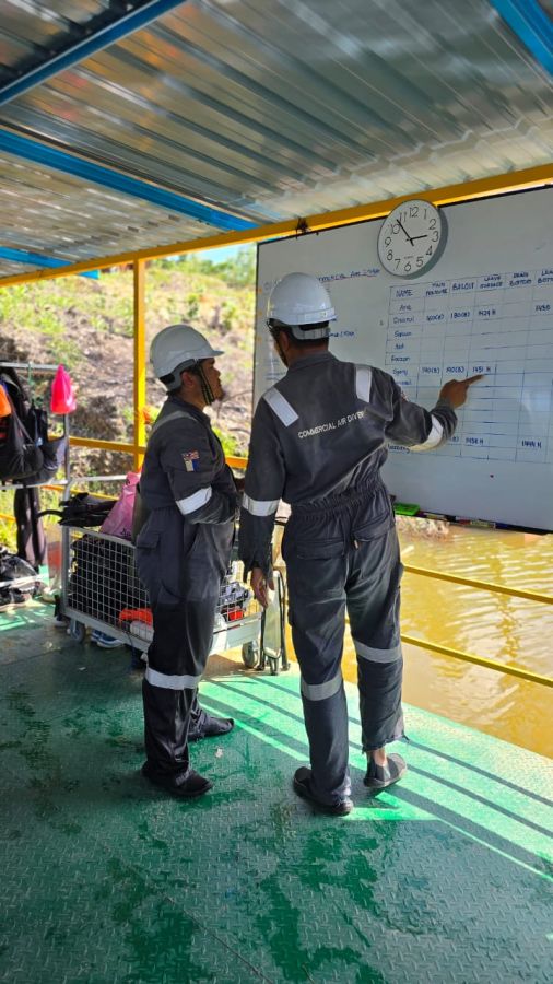 MAIPK Commercial Diver Graduates — Dec 2025